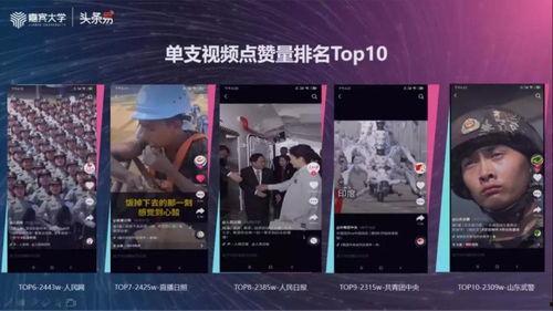 广东爆料抖音视频大全集,聚焦民生热点，展现社会百态  第3张